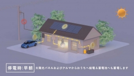 Toyota có giải pháp pin xe đủ cấp điện dùng cho nhà ở